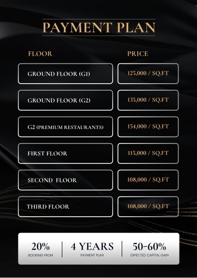 The Paradise Mall Payment Plan Details